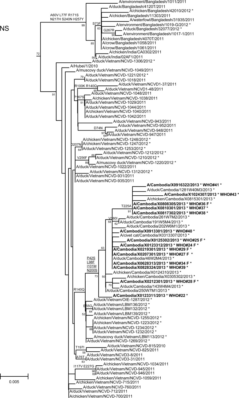 FIG 2