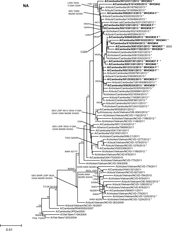 FIG 2