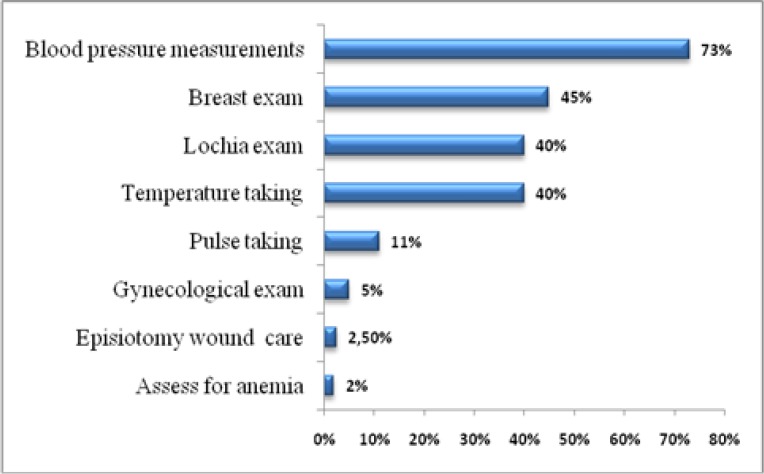 Fig. 1: