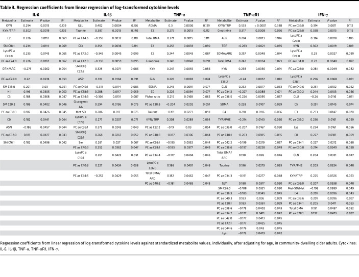 graphic file with name jciinsight-5-136091-g261.jpg