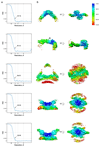 Extended Data Figure 3