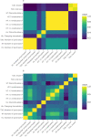 Extended Data Fig. 3