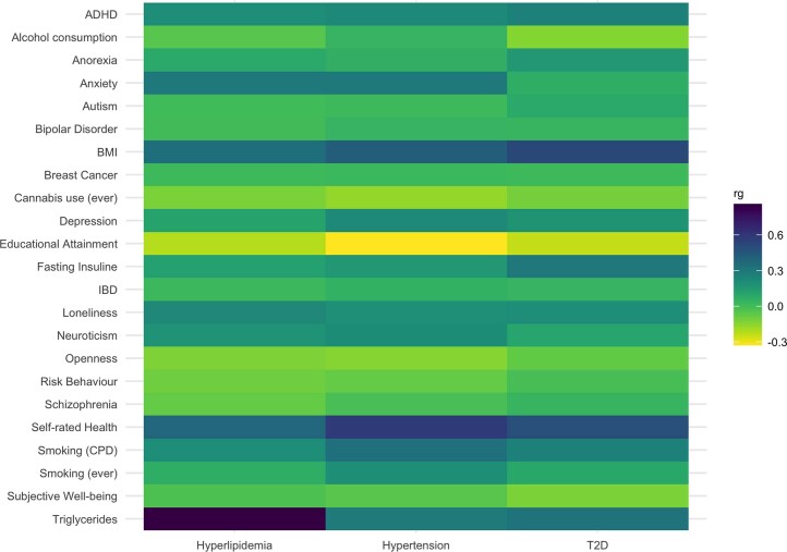 Extended Data Fig. 8