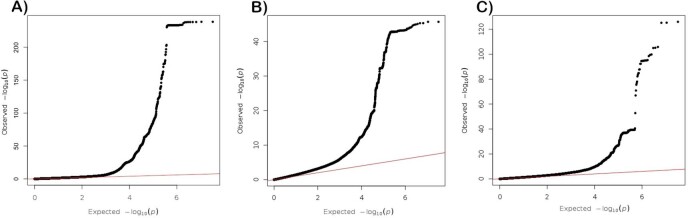 Extended Data Fig. 4