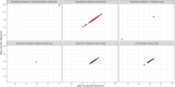 Extended Data Fig. 9
