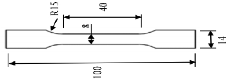 Figure 3