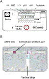 Fig. 1.