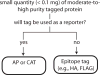 Figure 9.9.3