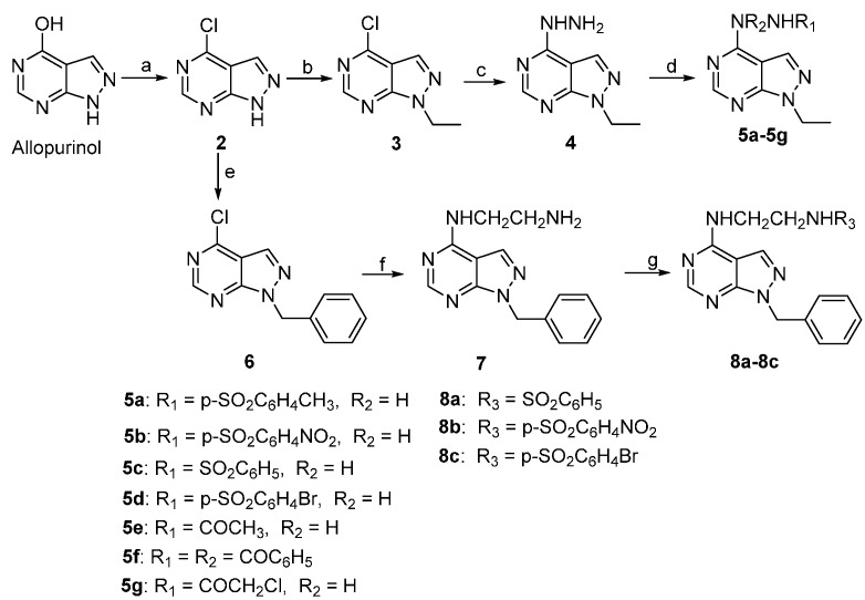 Scheme 1