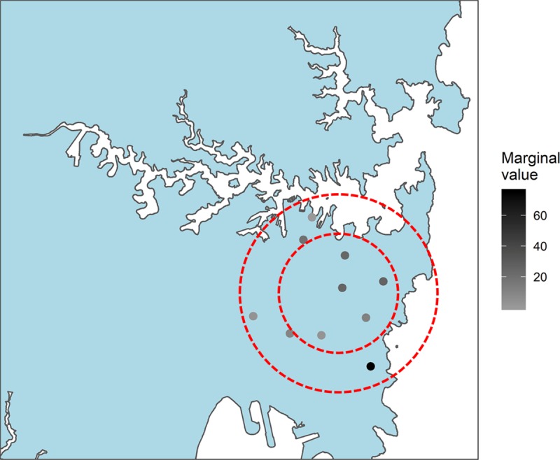 Fig 1