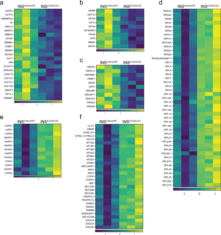 graphic file with name figs3.jpg