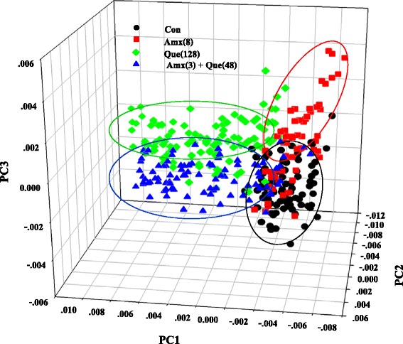 Fig. 11