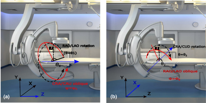 Fig. 2