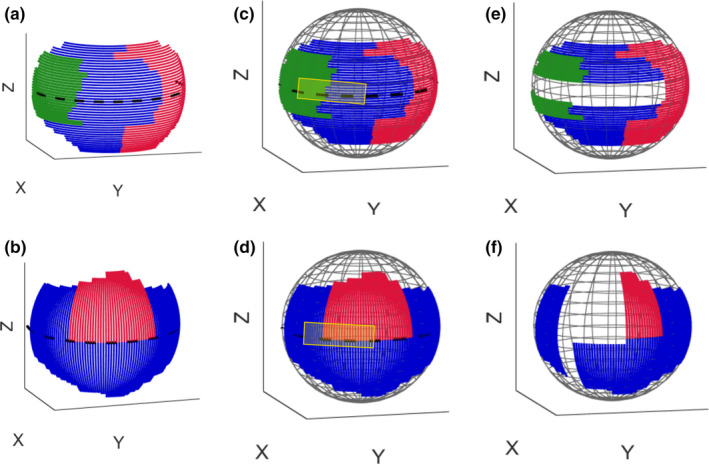 Fig. 3