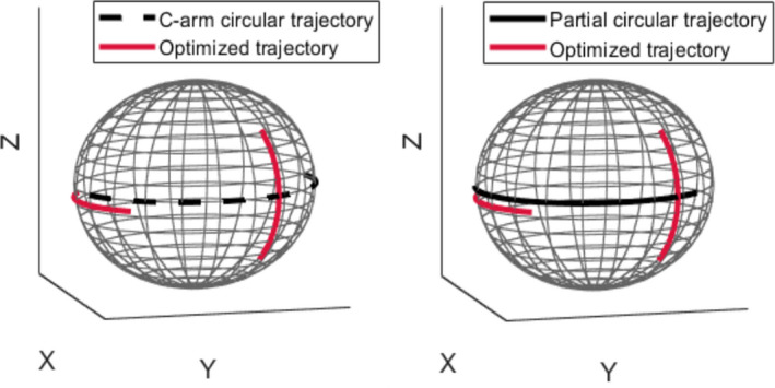 Fig. 8