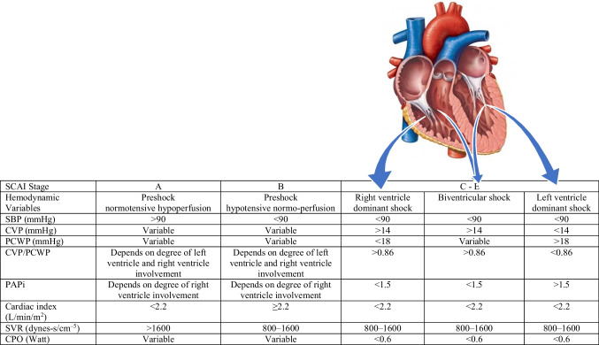 graphic file with name 12055_2023_1484_Tab3_HTML.jpg