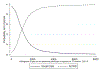 Fig. 1b.