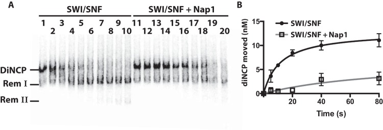 FIG 6