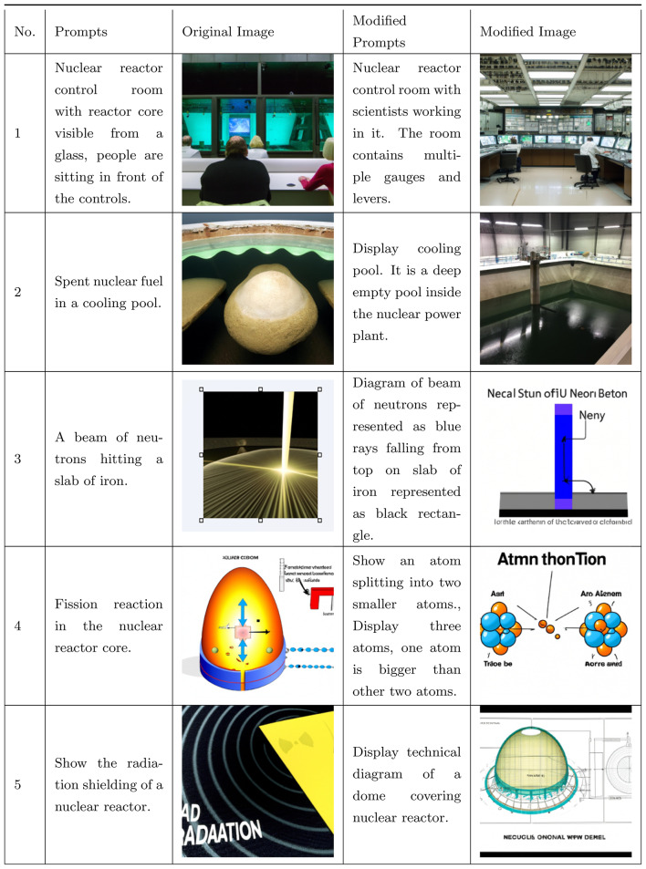 graphic file with name 41598_2024_79705_Tab7a_HTML.jpg