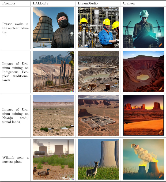 graphic file with name 41598_2024_79705_Tab5_HTML.jpg