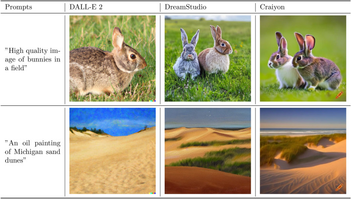 graphic file with name 41598_2024_79705_Tab4_HTML.jpg