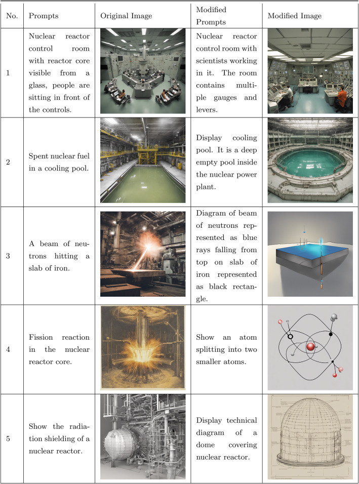 graphic file with name 41598_2024_79705_Tab9a_HTML.jpg