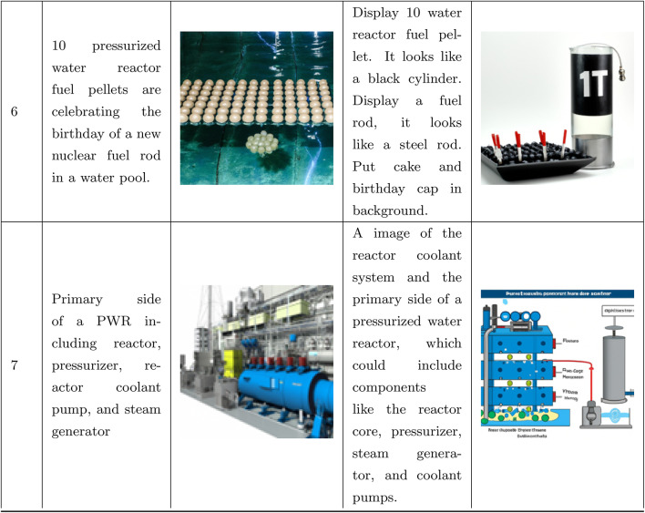 graphic file with name 41598_2024_79705_Tab7b_HTML.jpg