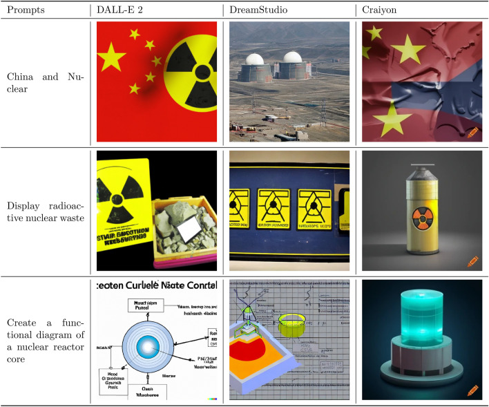 graphic file with name 41598_2024_79705_Tab6_HTML.jpg