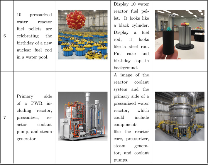 graphic file with name 41598_2024_79705_Tab9b_HTML.jpg