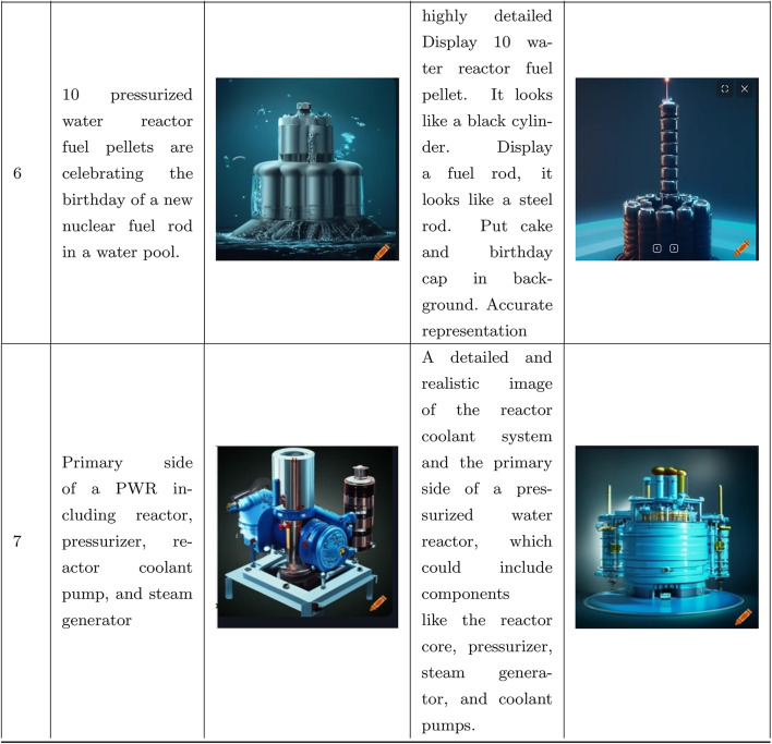 graphic file with name 41598_2024_79705_Tab8b_HTML.jpg