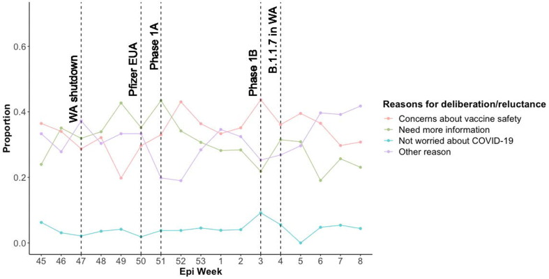 Fig. 1b