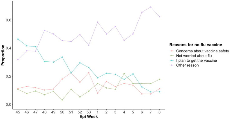 Fig. 1d