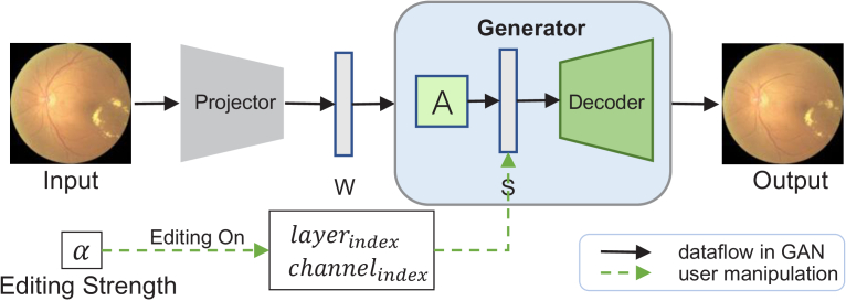 Fig. 3.