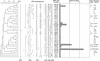 FIG. 1.