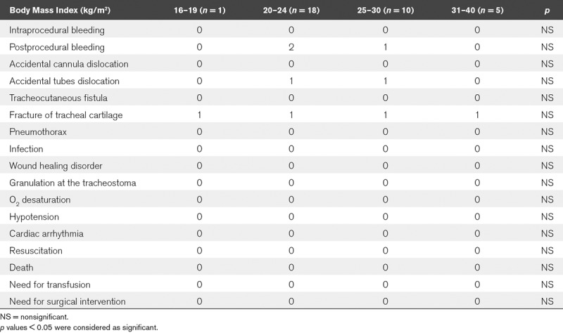 graphic file with name cc9-1-e0050-g004.jpg