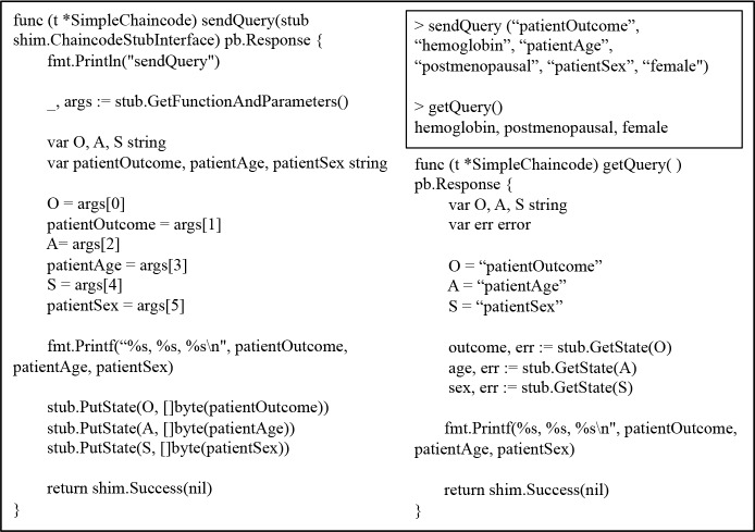 Figure 3.