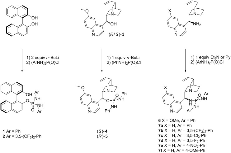 Scheme 1