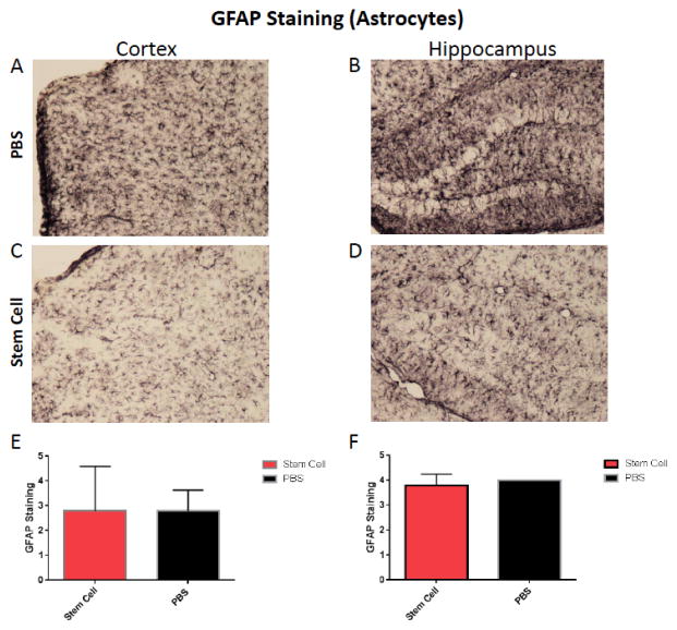 Fig. (5)