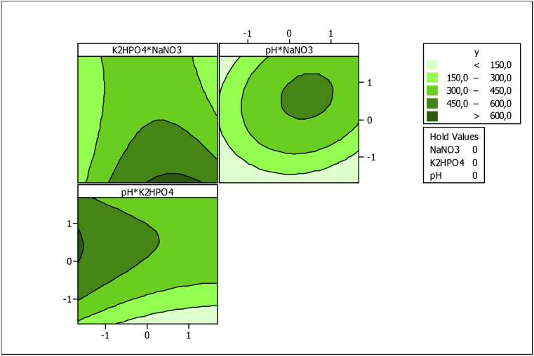 Fig. 11