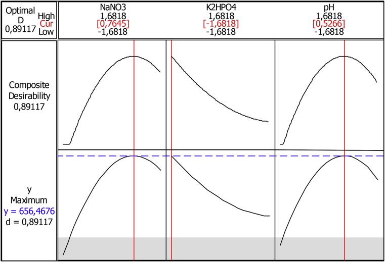 Fig. 12