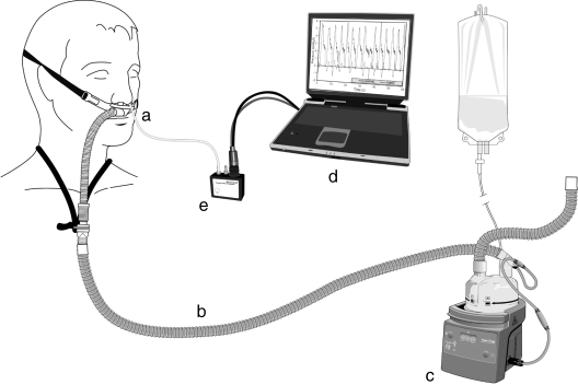 Fig 1