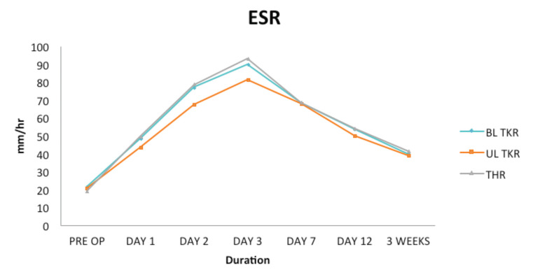 Fig. 2: