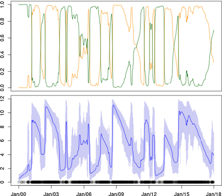 Fig. 11