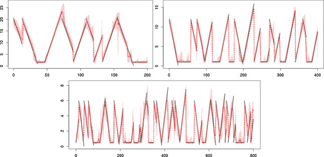 Fig. 14