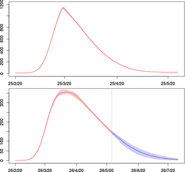 Fig. 21