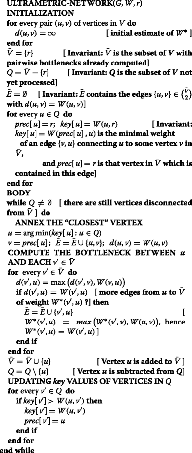 graphic file with name 1748-7188-8-7-i26.gif