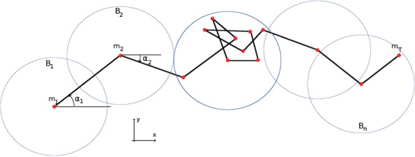 Fig. 3.