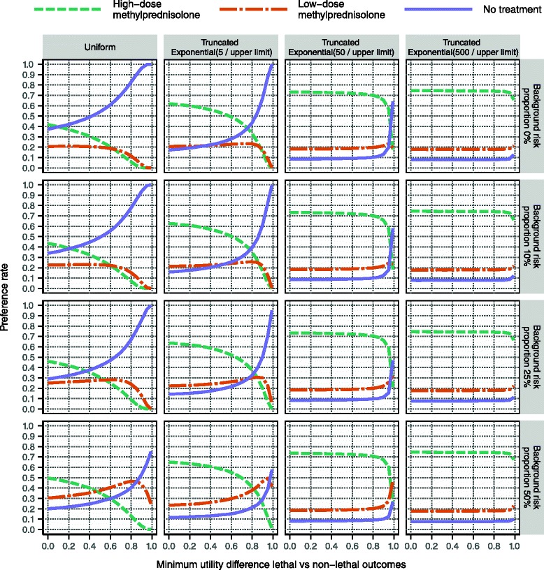 Fig. 11