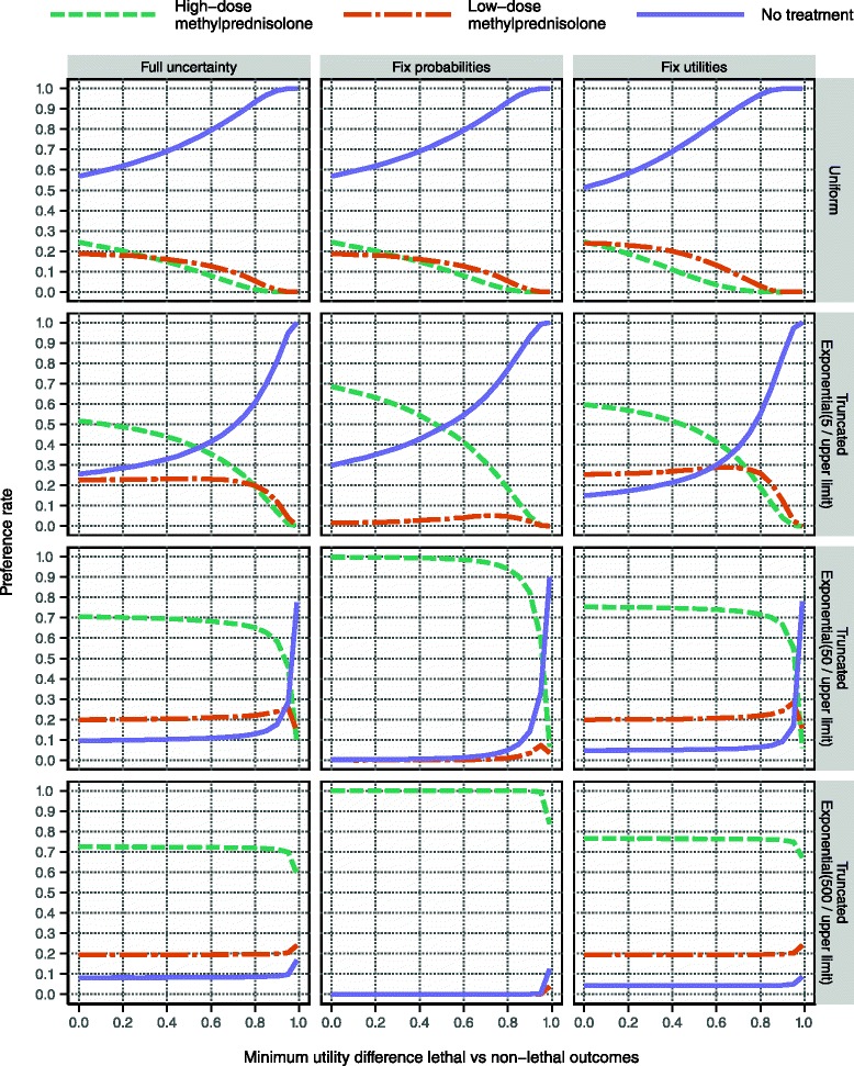 Fig. 12