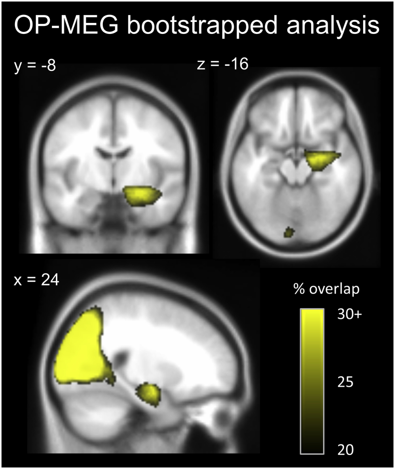 Fig. 4